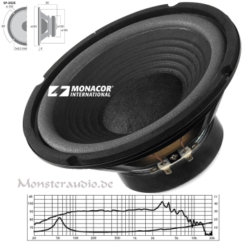 Monacor SP-202E Hi-Fi-Tiefmitteltöner Subwoofer 50 Watt 4 Ω Ohm 20cm